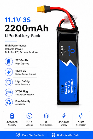 3s 2200 mah 45c sinxpower lipo battery
