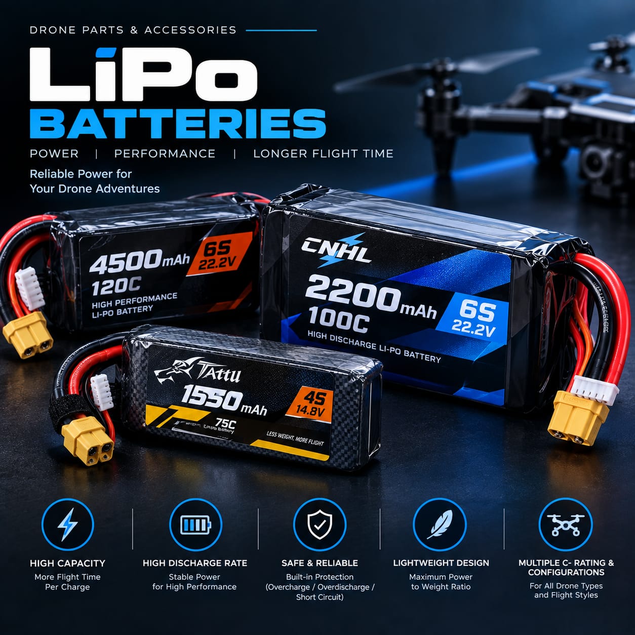 Lipo Batteries Category