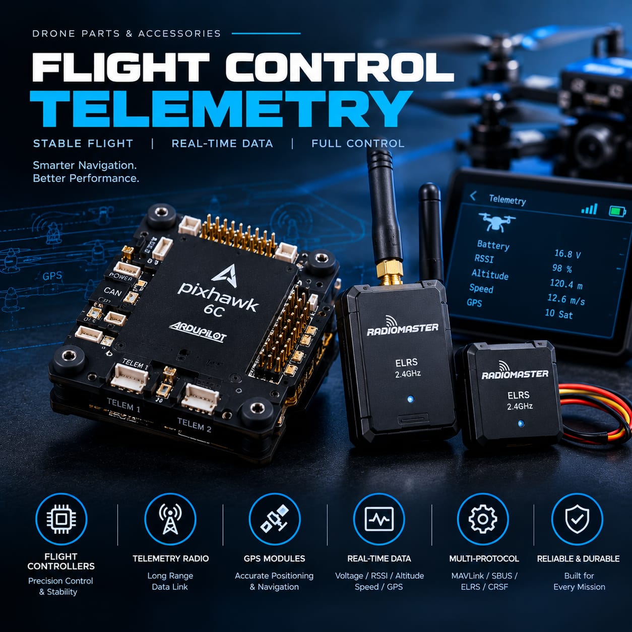 Flight controller telemetry Category