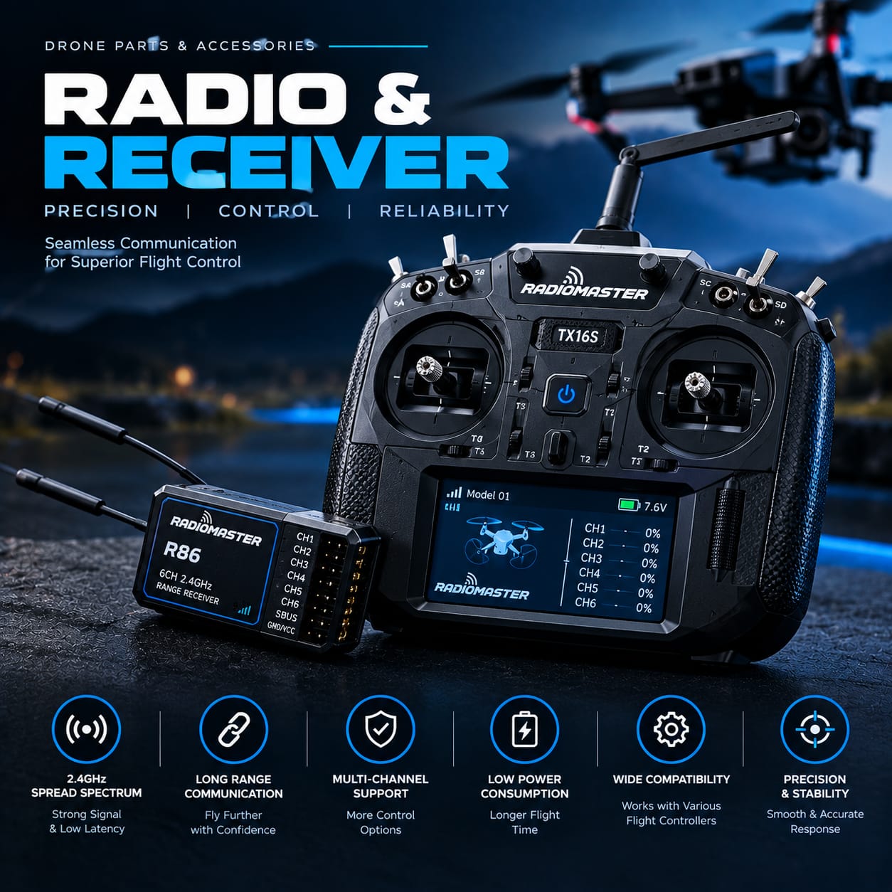 Radio and Receiver Category