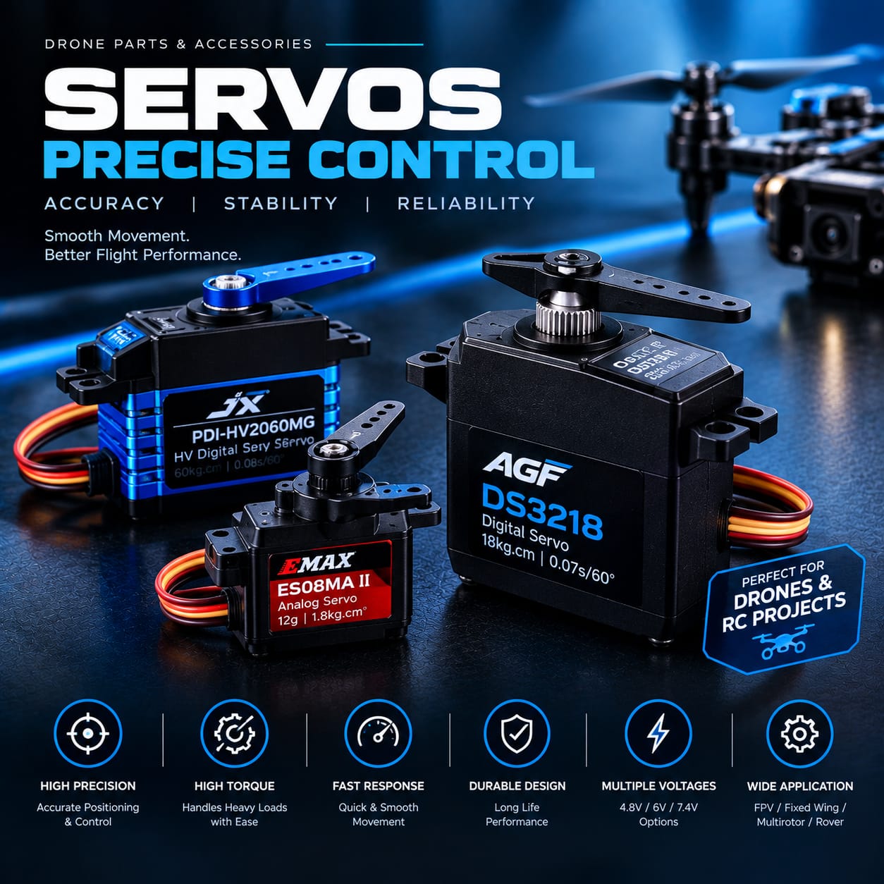 Servos Category