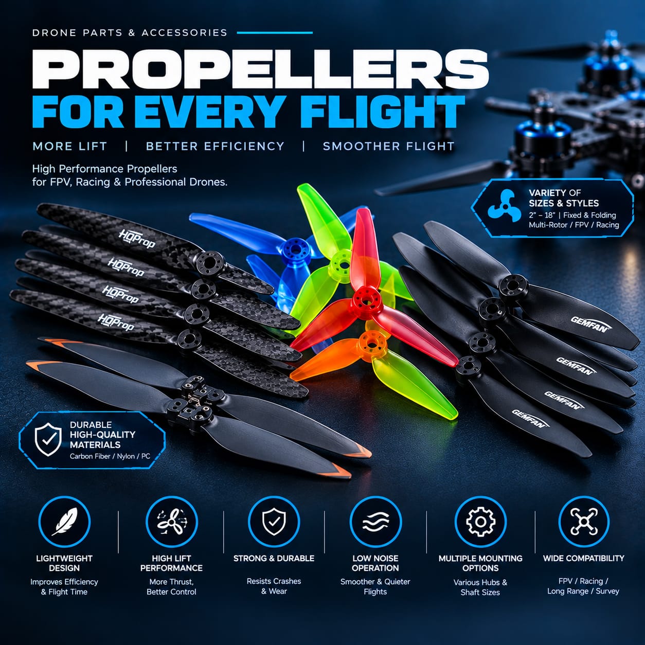 Propellers Category