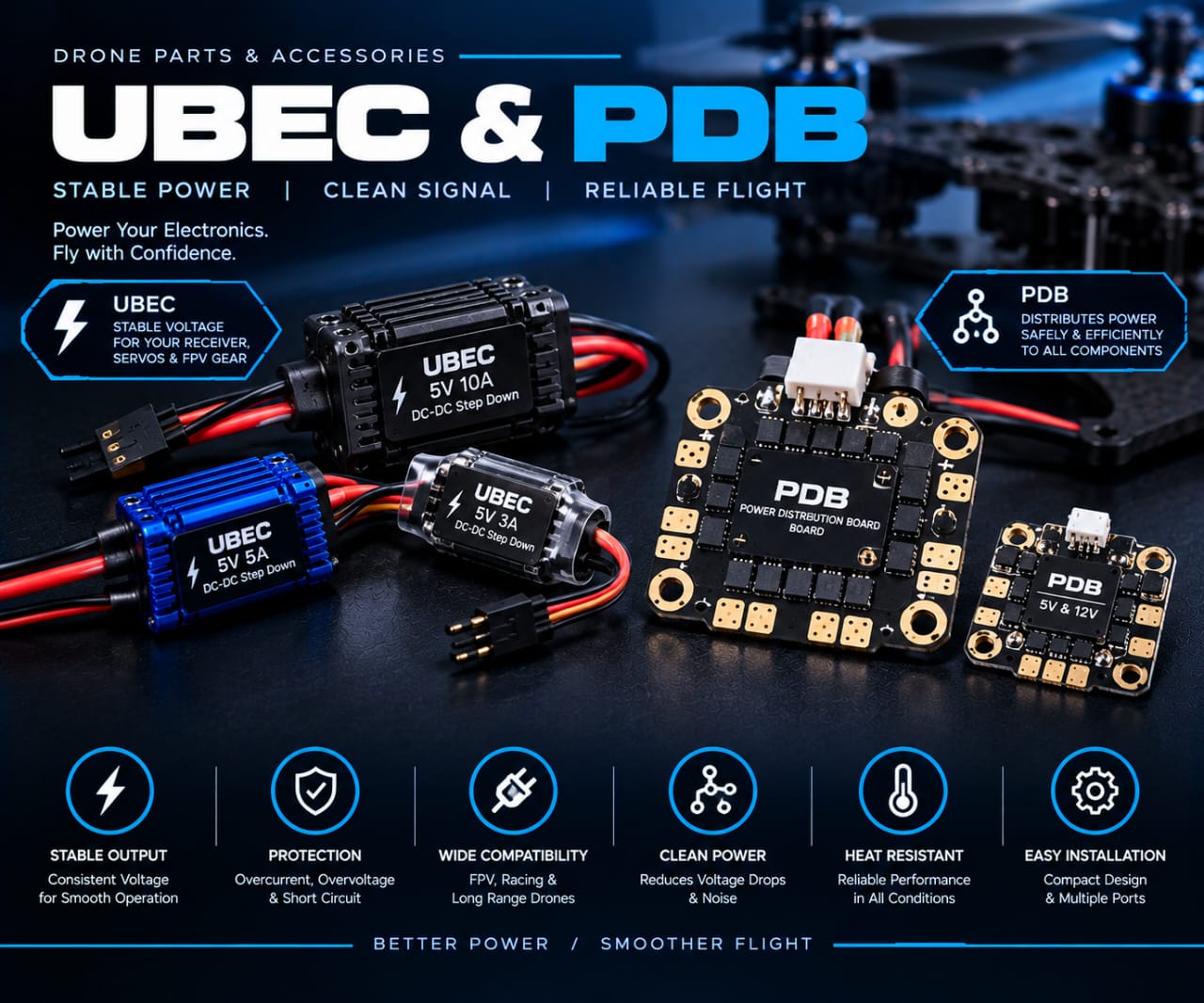 Ubec Pdb Category
