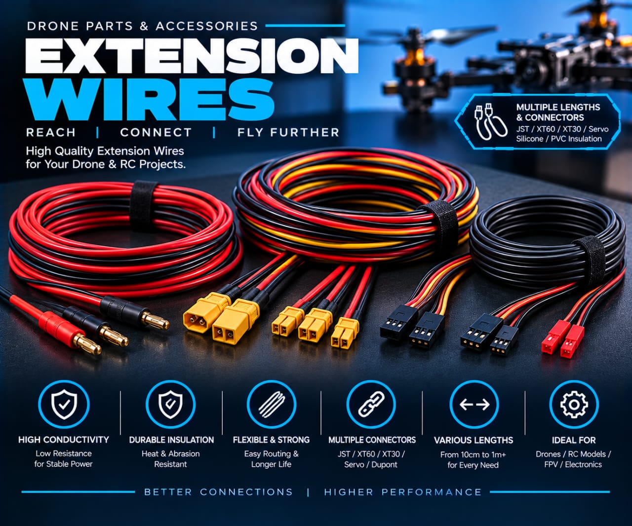 Extension Wires Category
